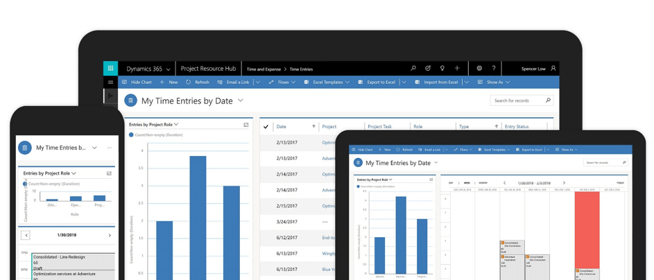 Service Automation Project