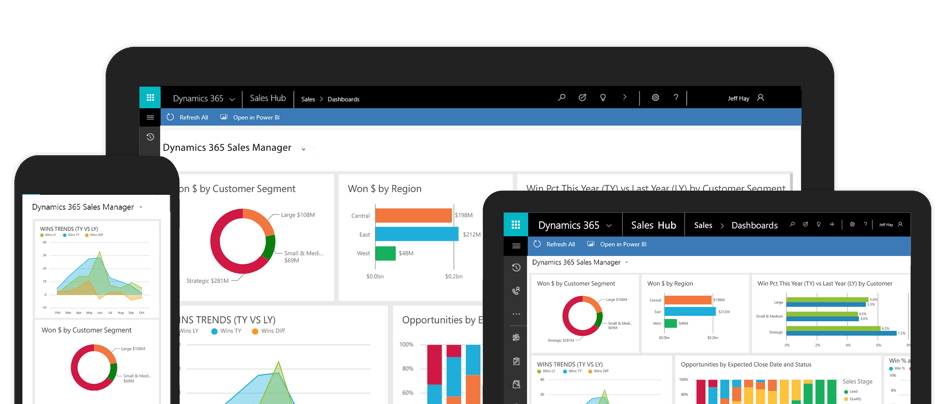 Sales_05 MICROSOFT DYNAMICS 365 – SALES