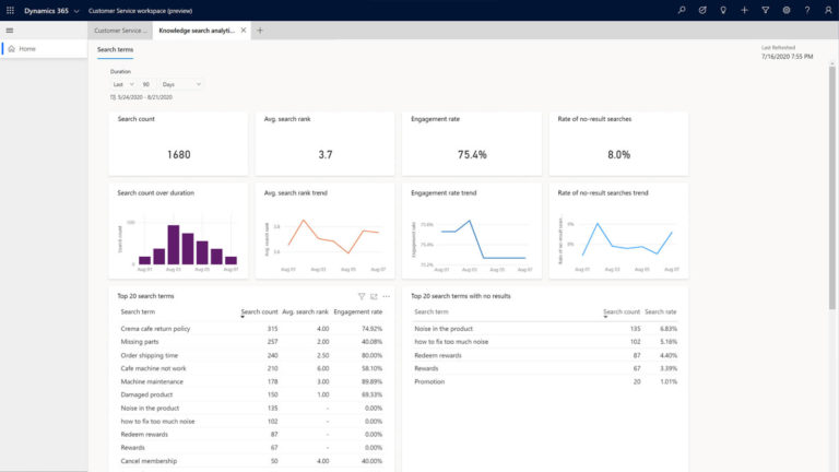 microsoft dynamics 365 customer servce features3