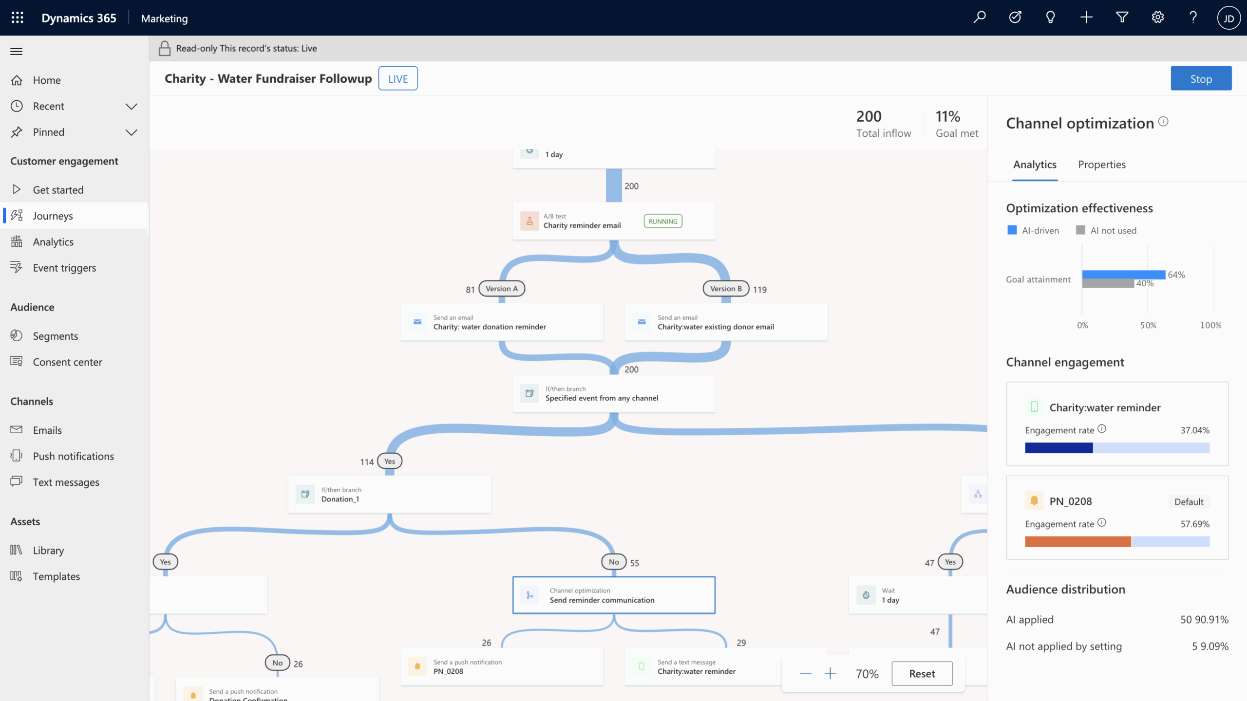 marketing capabilities3 img b