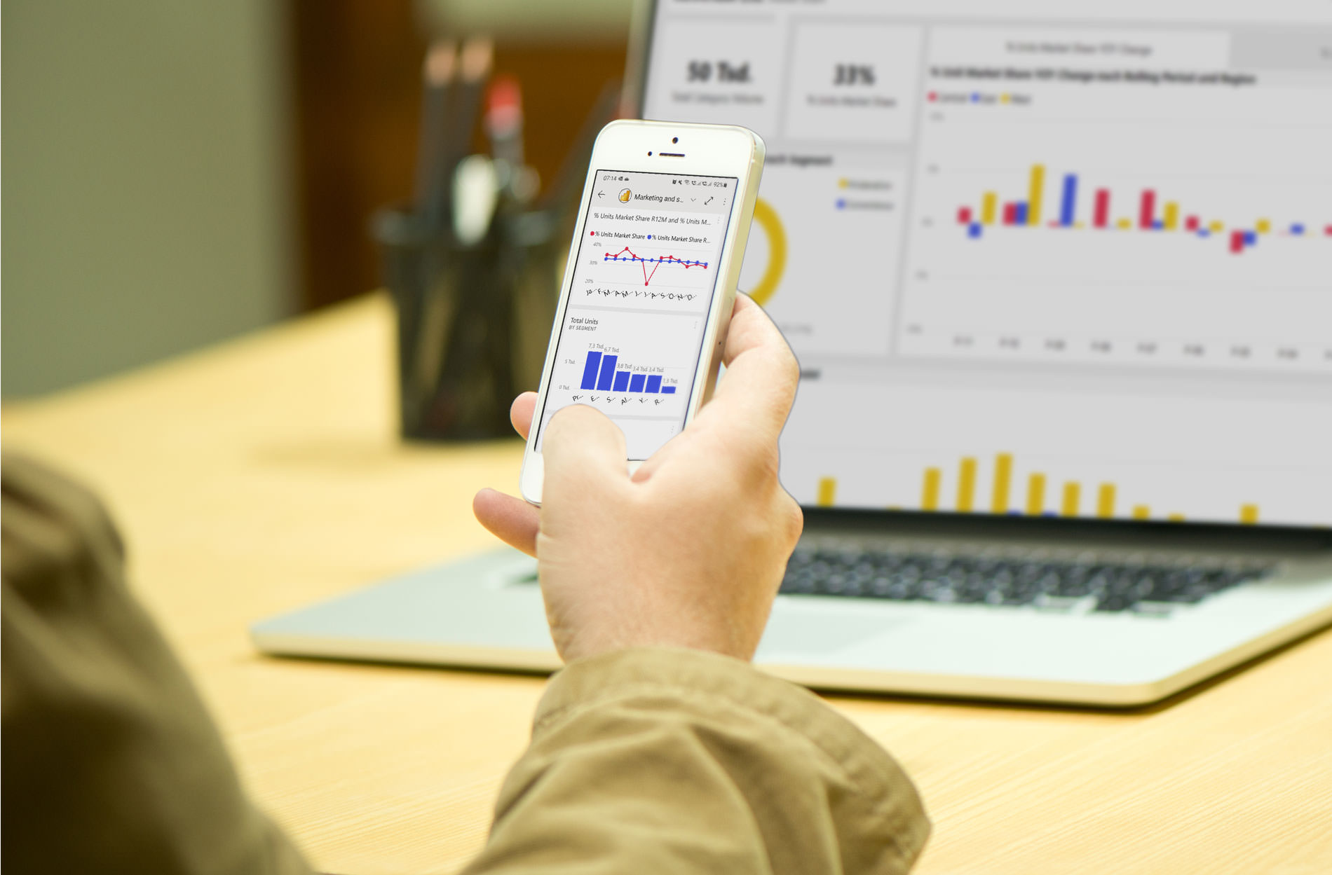 power bi multi device screenshots